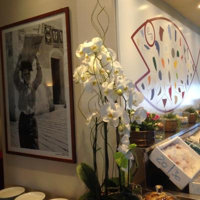 Locanda Ai Due Orsi (Via Privata Fidenza 1 20138 Milan)